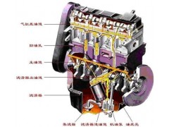 中国尊龙凯时品牌