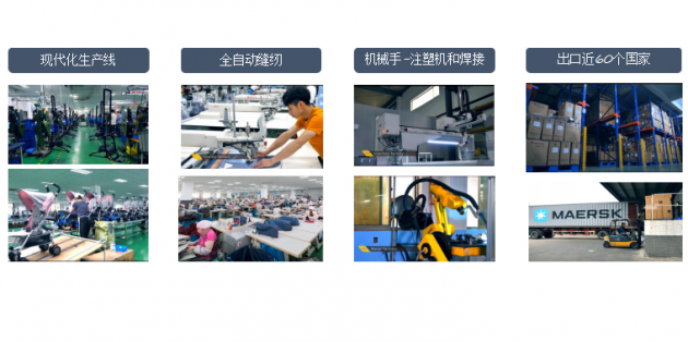 尊龙凯时服装都有哪些品牌