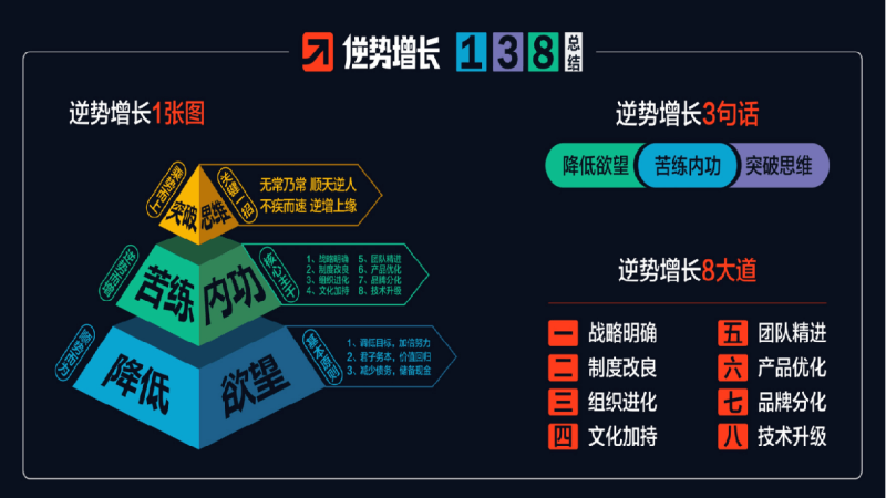 尊龙凯时品牌有哪些