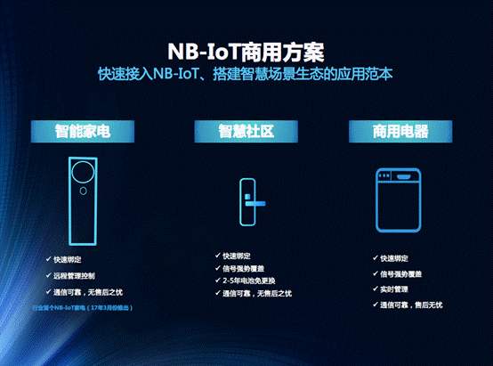 智能手环哪个品牌好 NB-IoT智能手环五大优势 智能手环哪个品牌好 NB-IoT智能手环五大优势
