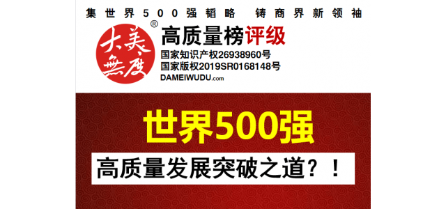 财富500强，2022年申报